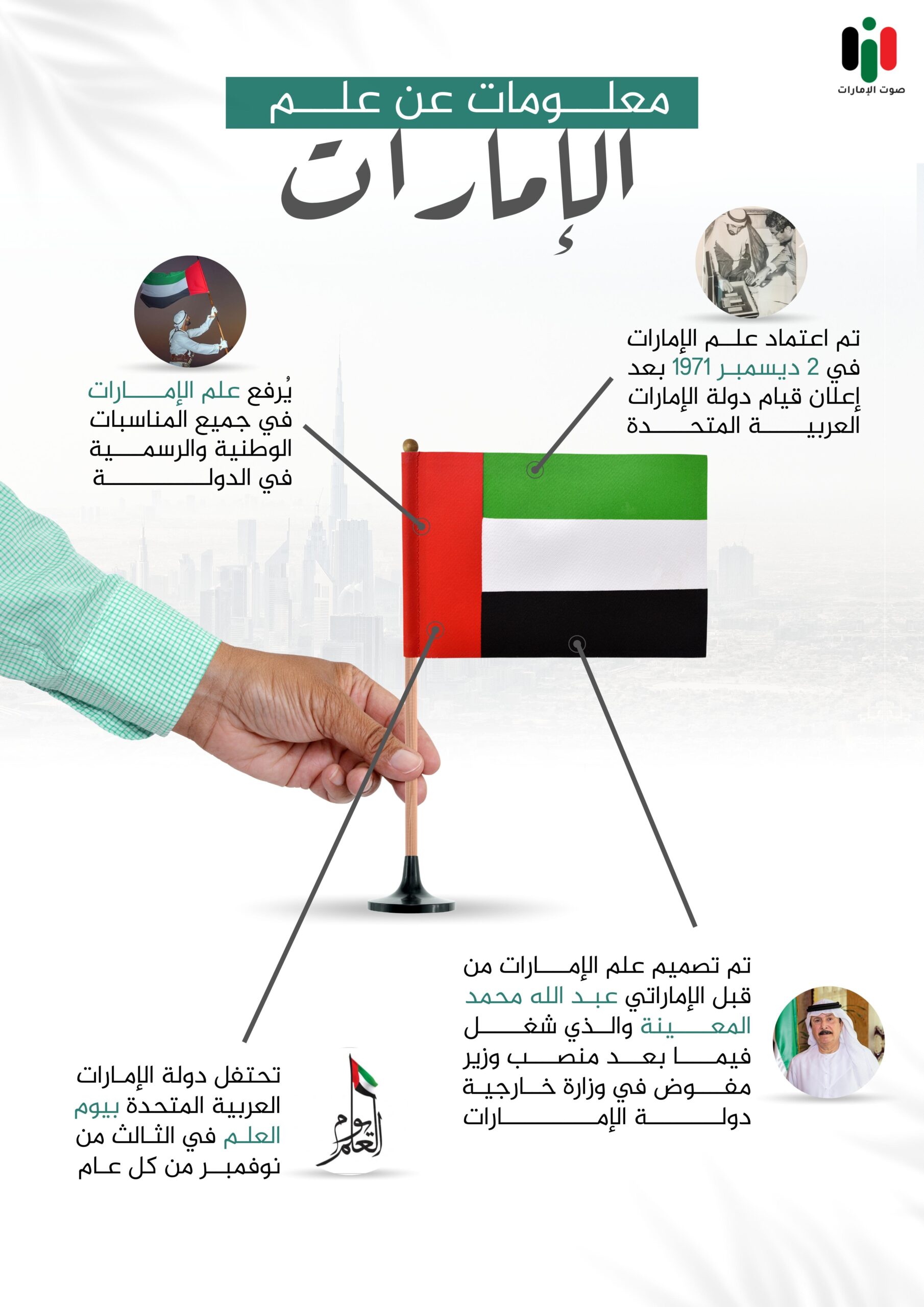 إنفوجرافيك معلومات عن علم الإمارات